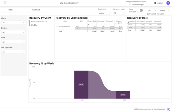 Core Recovery Dashboard for Drillers