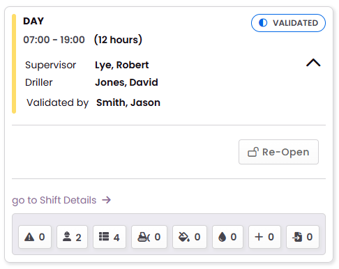 DSR - Approved Report shift card Re-Open-1