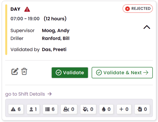 DSR Rejected Shift card