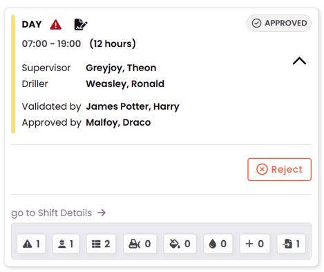 DSR Shift Card to Reject