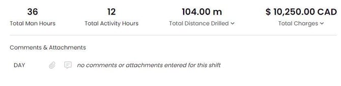 Detail Pg Shift Metrics updated