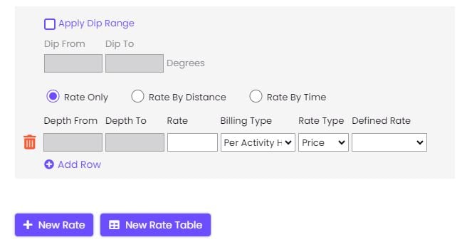 RateType Per Time