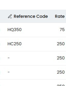 Reference Code