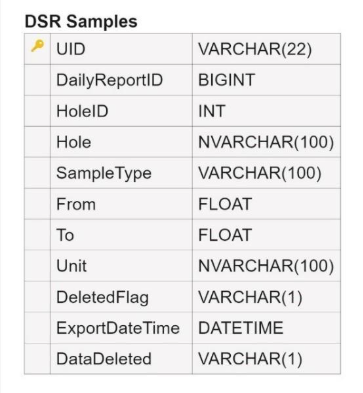 A screenshot of a computer

AI-generated content may be incorrect.