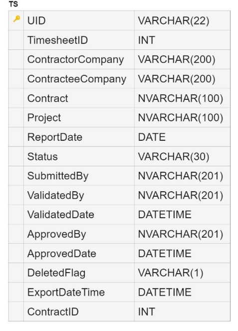 A screenshot of a document

AI-generated content may be incorrect.