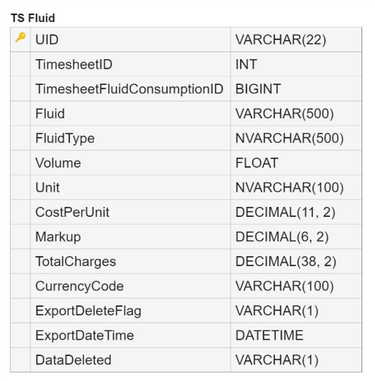 A screenshot of a computer

AI-generated content may be incorrect.